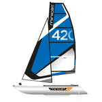 画像をギャラリービューアに読み込む, MiniCat 420